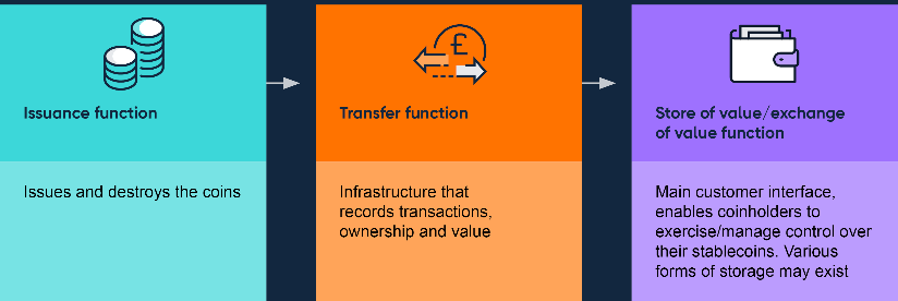 Forrás: bankofengland.co.uk